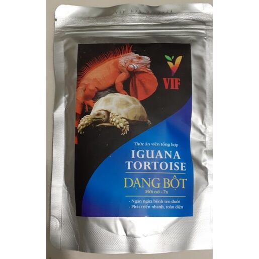 VIF thức ăn iguana