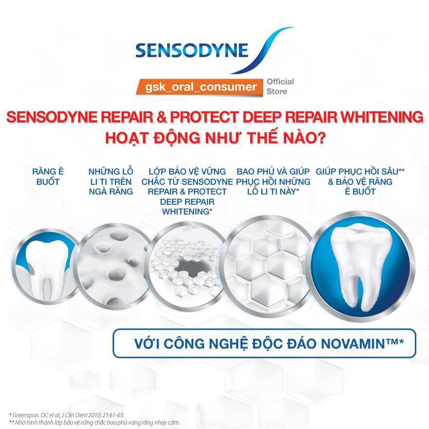 Kem đánh răng Sensodyne Advanced Whitening 184gram