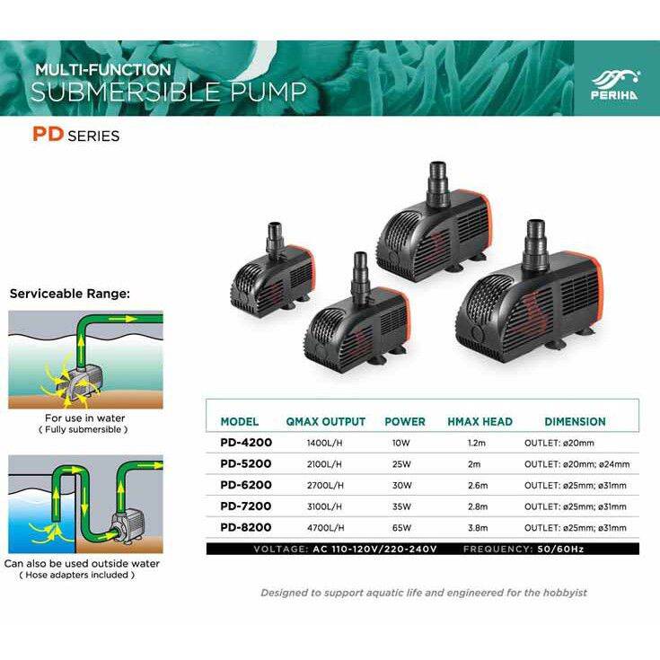 MÁY BƠM CHÌM HỒ CÁ , MÁY BƠM PERIHA 4200 , MÁY BƠM NƯỚC