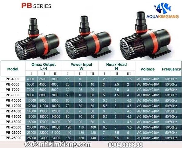 MÁY BƠM ĐẨY PERIHA PB-14000 80W (14.0M³/H-6.0M)