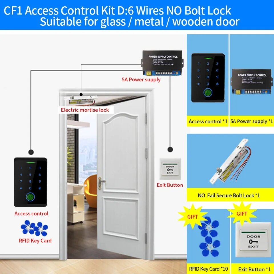 Đầu đọc vân tay Tuya Smart Wifi Control cho cửa kiểm soát