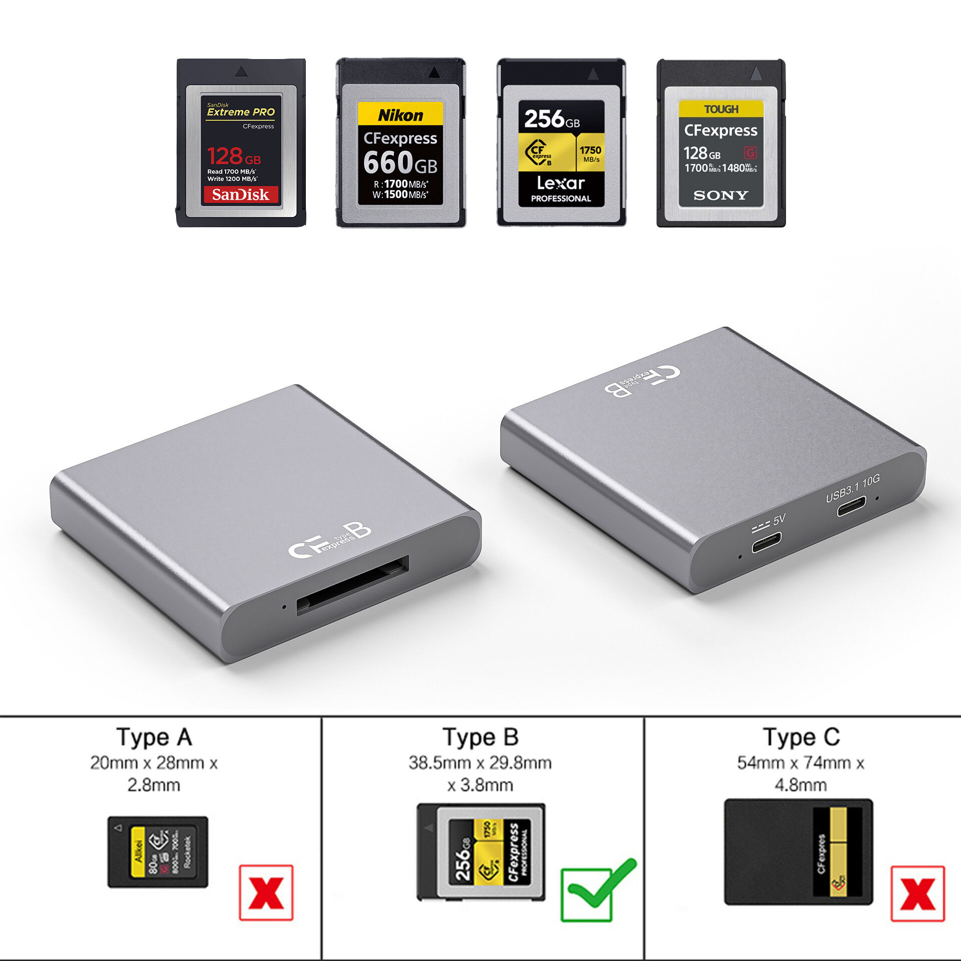 CF Express CFExpress Type-B | Đầu đọc thẻ nhớ CFExpress B USB 3.1 Gen2 High Speed 10Gbps tốc độ cao CF Express Type A Type B Card Reader